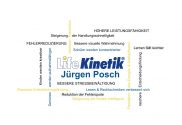 Life Kinetik Jürgen Posch