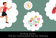Richtig Laufen - Lauftechnik - Atmung